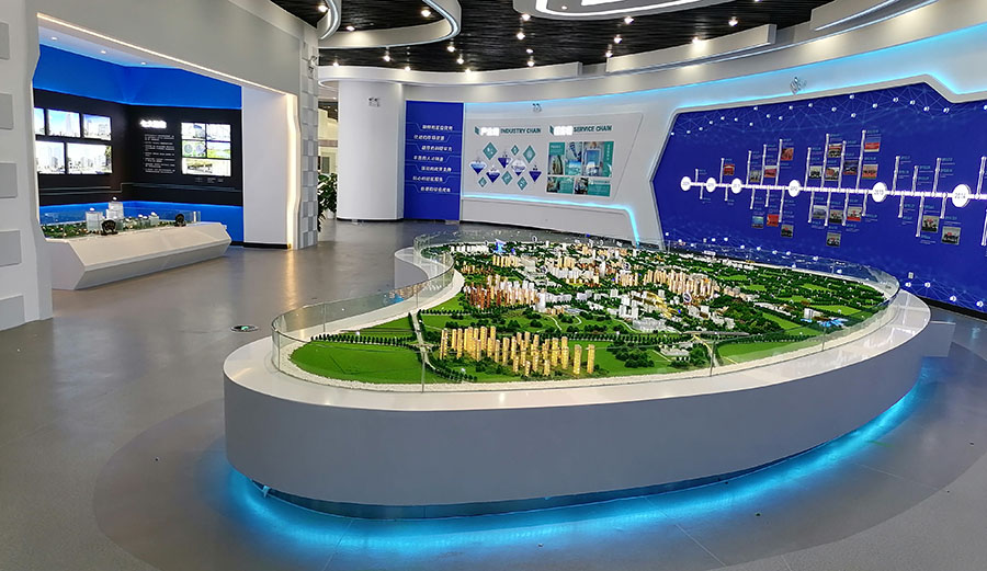 規劃模型 規劃模型